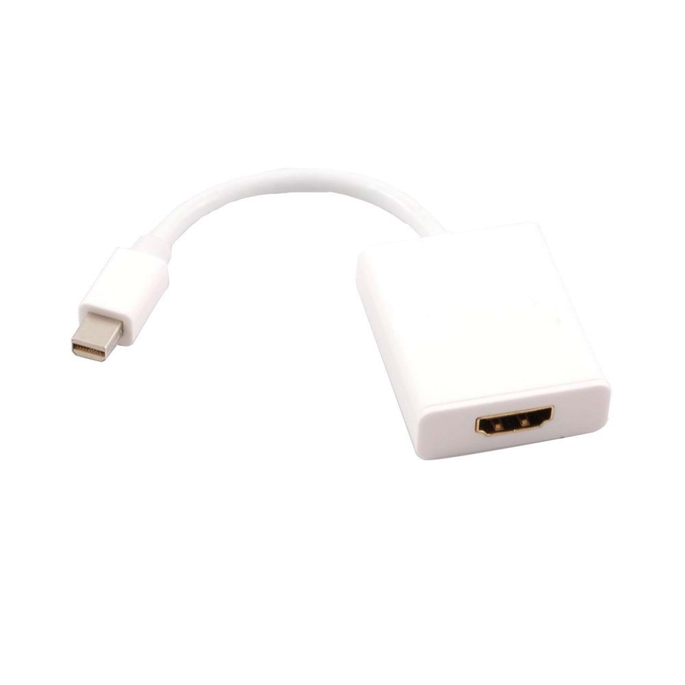 MINI DISPLAY TO HDMI ÇEVİRİCİ